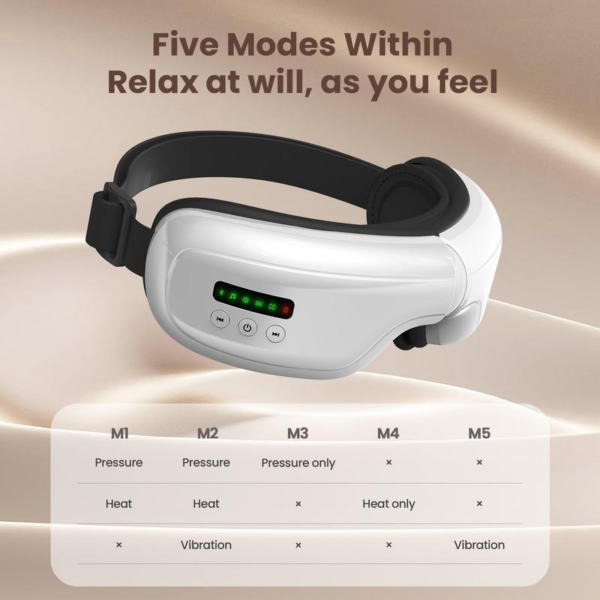 Smart Eye Mask, Upgrade Eye Massager with Heat Compression, Heated Eye Massager Mask with Bluetooth Music,Eye Care Device, Reduce Eye Strain, Birthday Gifts for Mom/Dad, Christmas Gifts - Image 3