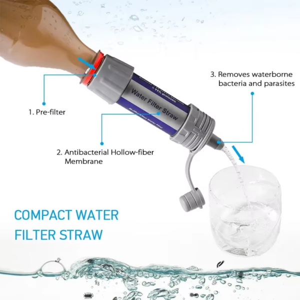 Outdoor Water Filter Straw Portable Water Purifier Survival Emergency Drinking Purifier Camping Hiking Backpacking Emergency - Image 4