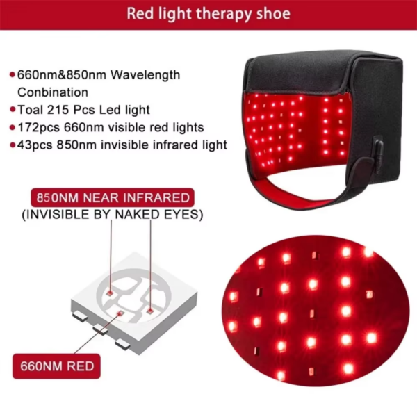 LED Red Light Therapy Hat for Hair Growth Red & Infrared Light Hair Growth Cap for Hair Loss Promote Hair Fast Regrow Care Cap - Image 3